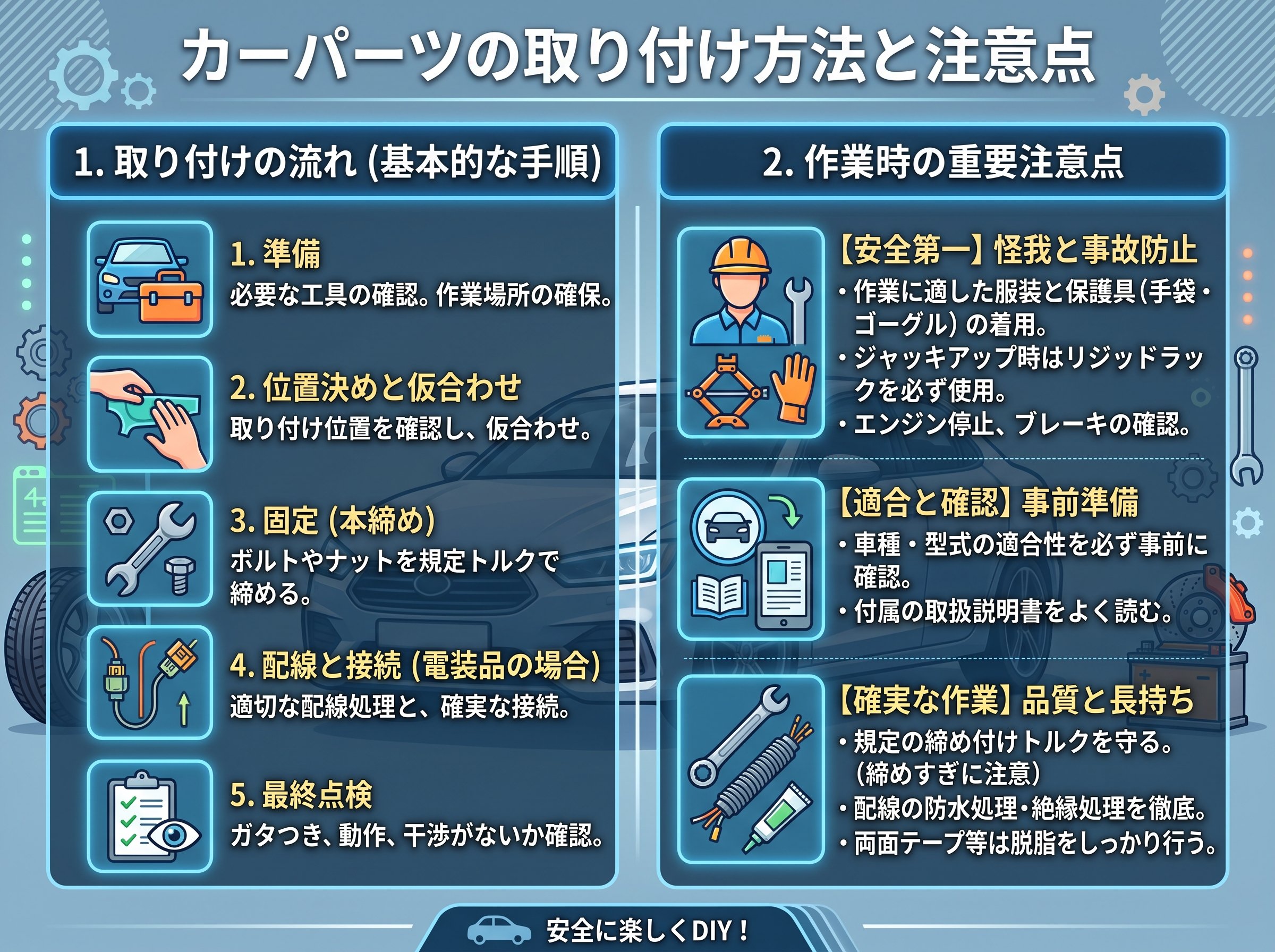 取り付け方法と注意点