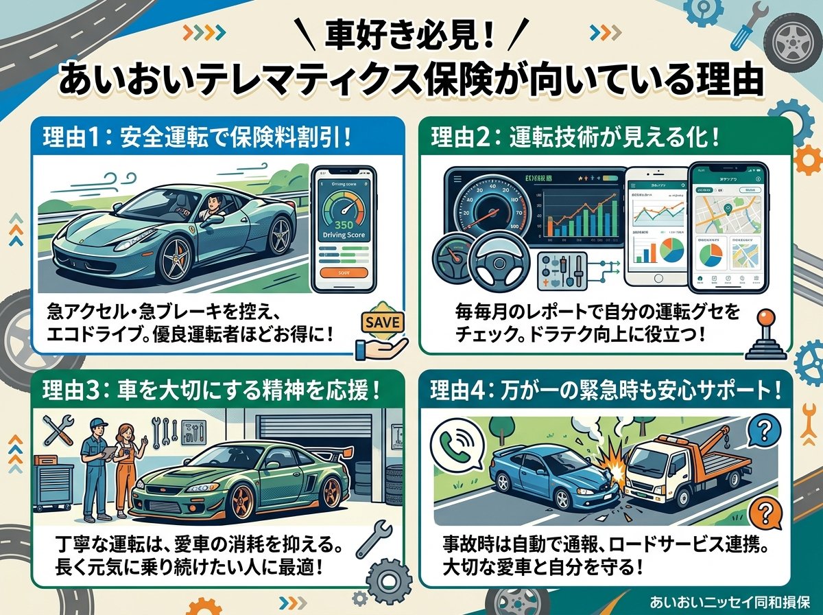 テレマティクス保険あいおいが車好きに向いている理由